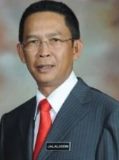 jalaludin