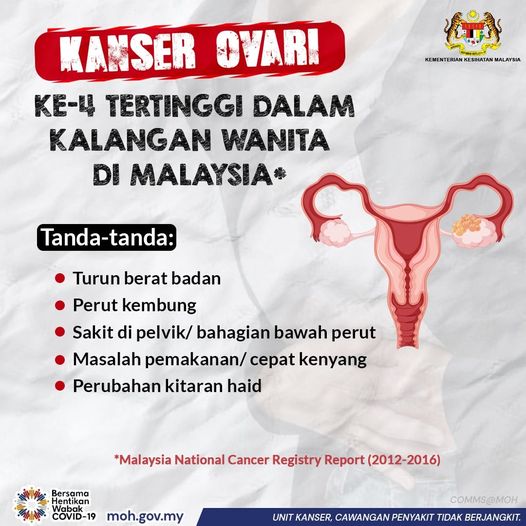 kanser ovari