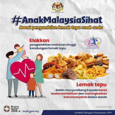 ANAK MALAYSIA