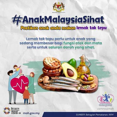 ANAK MALAYSIA SIHAT