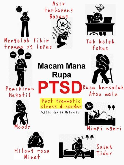 PTSD