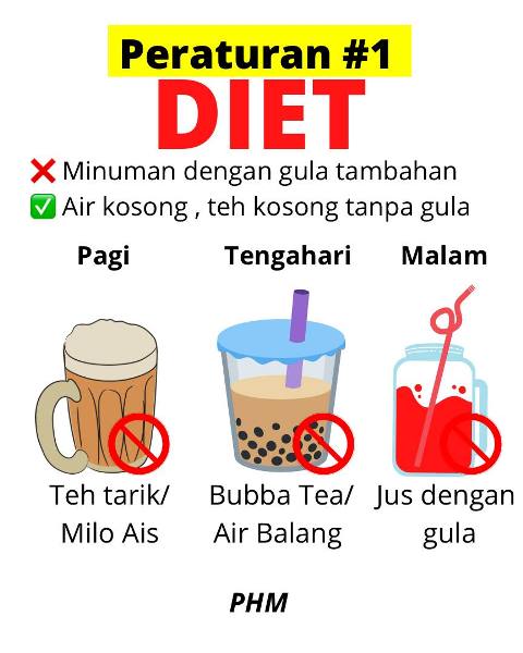 DIET