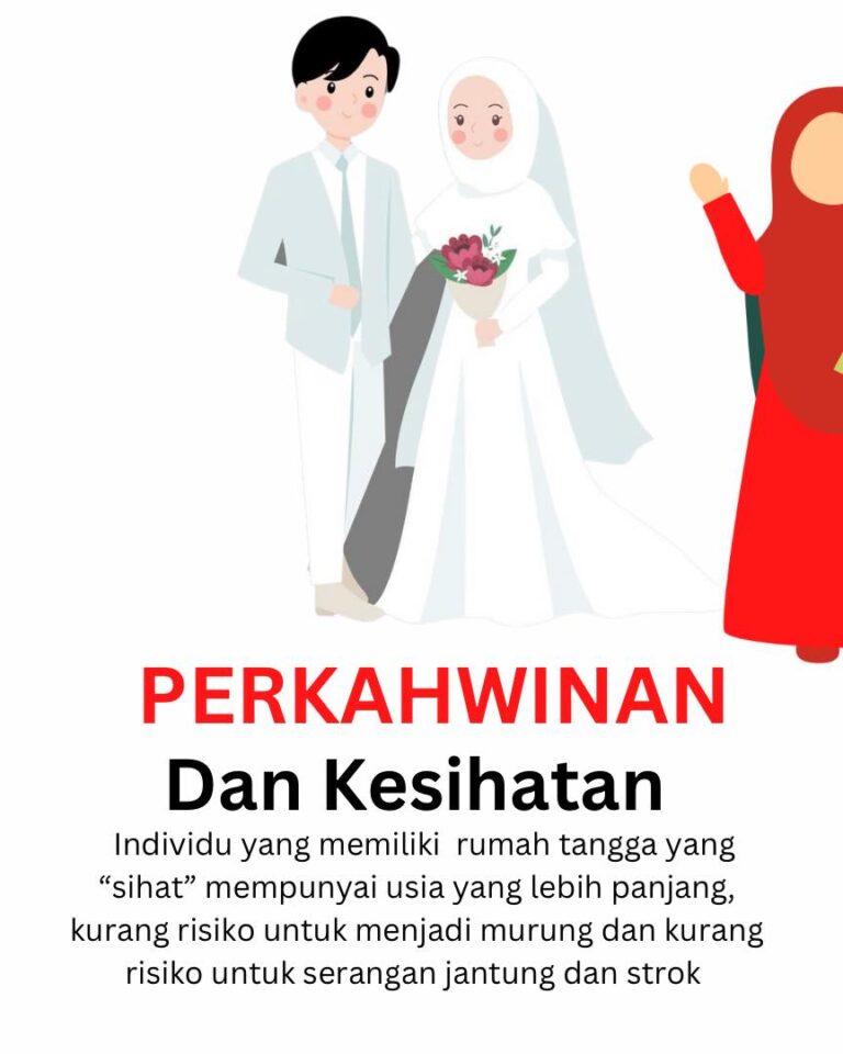 PERKAHWINAN